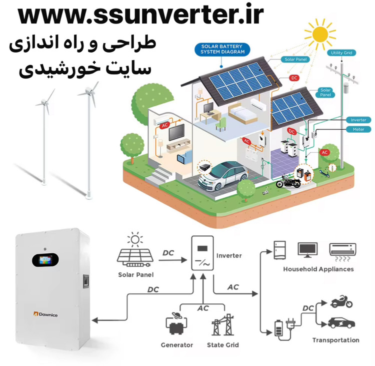 طراحی و راه اندازی سایت خورشیدی
