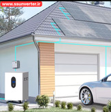 طراحی و راه اندازی سایت خورشیدی